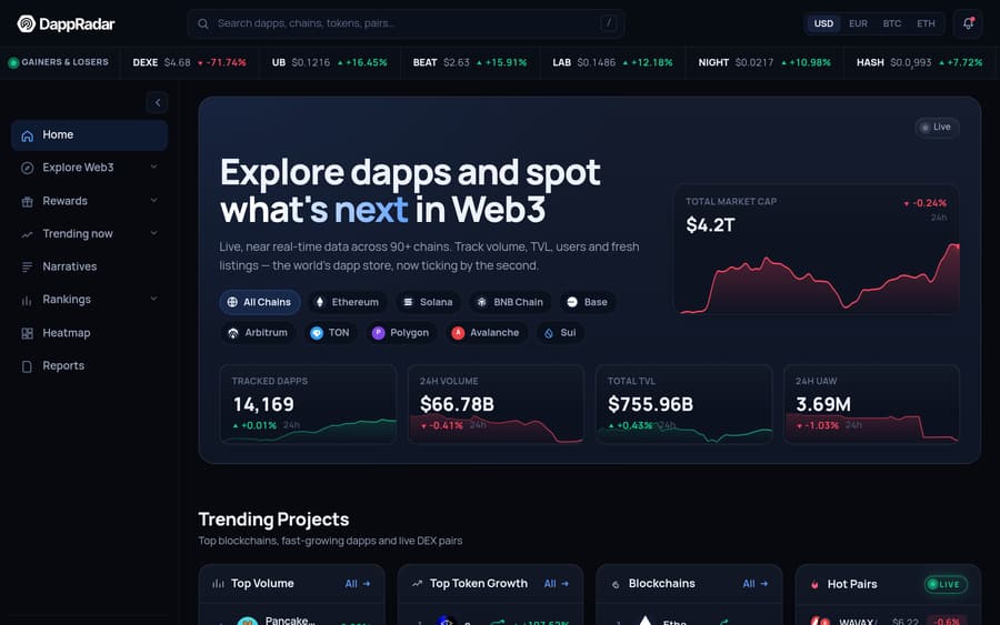 DappRadar